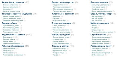 таблица категорий