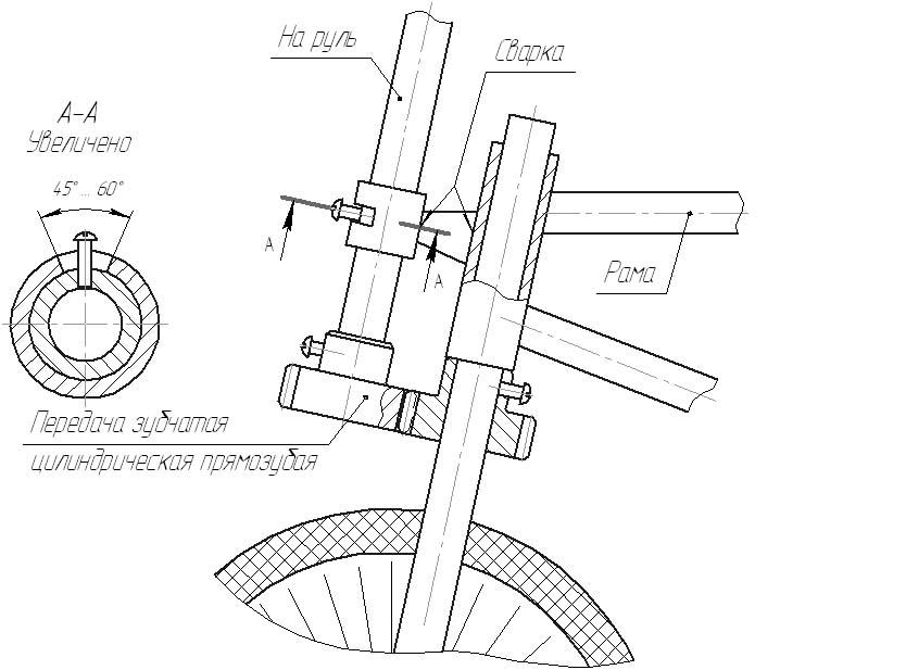 чертеж пьяного велосипеда 2