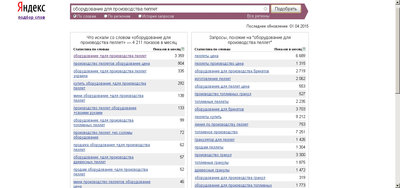 Статистика Яндекс_2